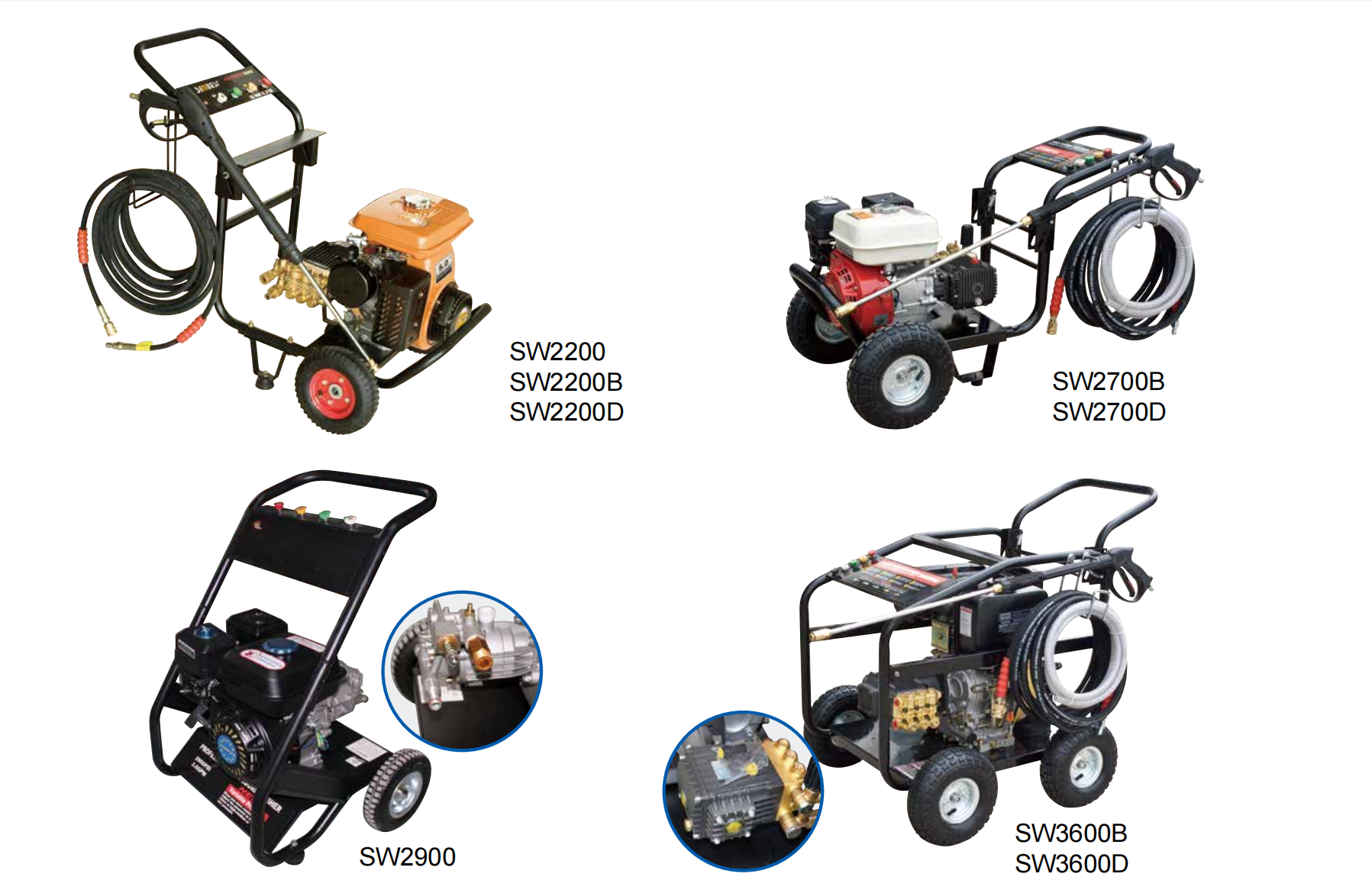 High-Pressure Washer Series