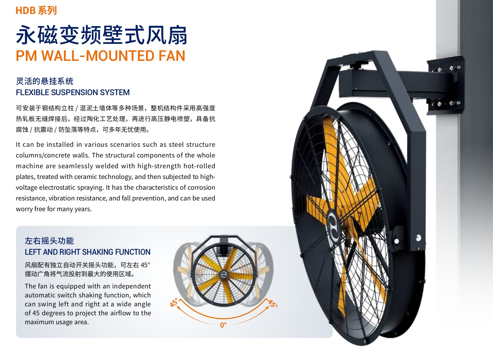 Industrial Fan · HDB-1.2 Wall-Mounted Fan 1.2m PMSM for Space-Saving Ventilation