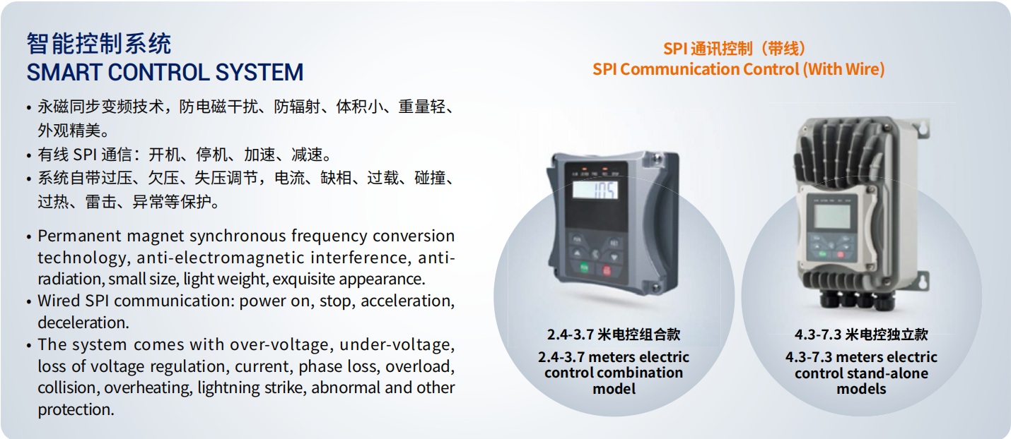HDS-L6.1