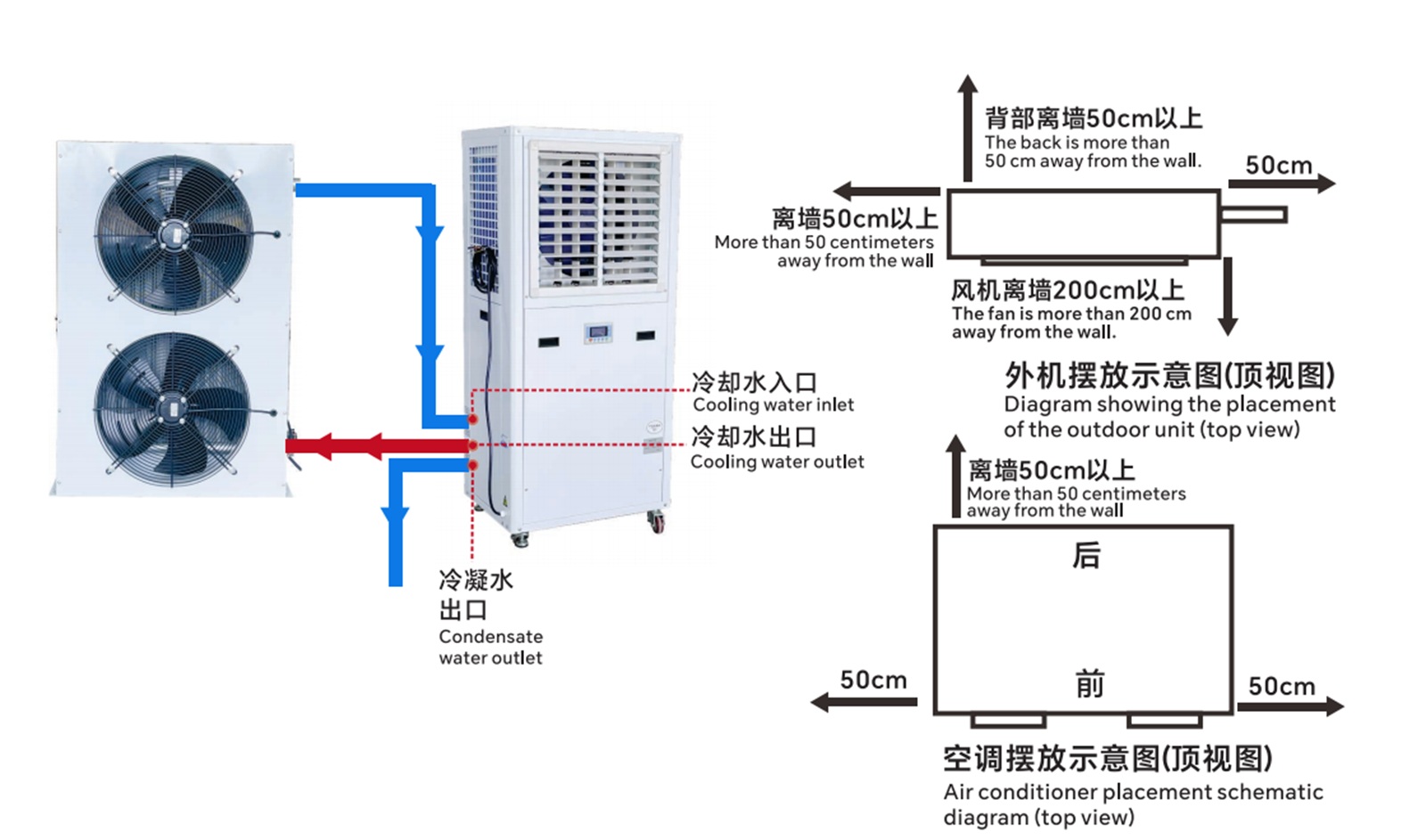 12HP-D Double Louver