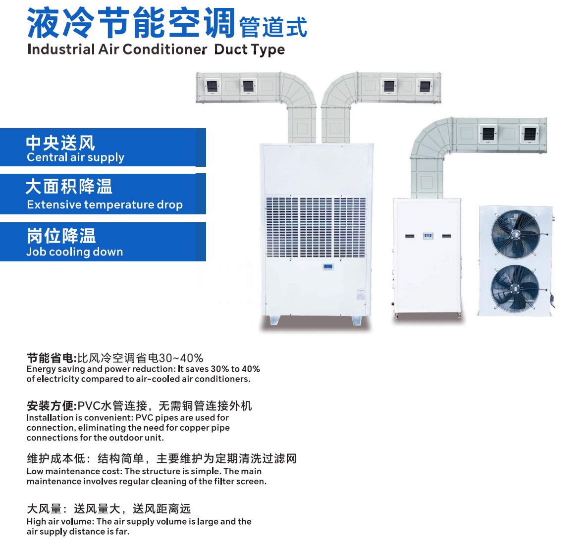 Wall-Mounted Jet 5HP Liquid-Cooled Air Conditioner - View 3