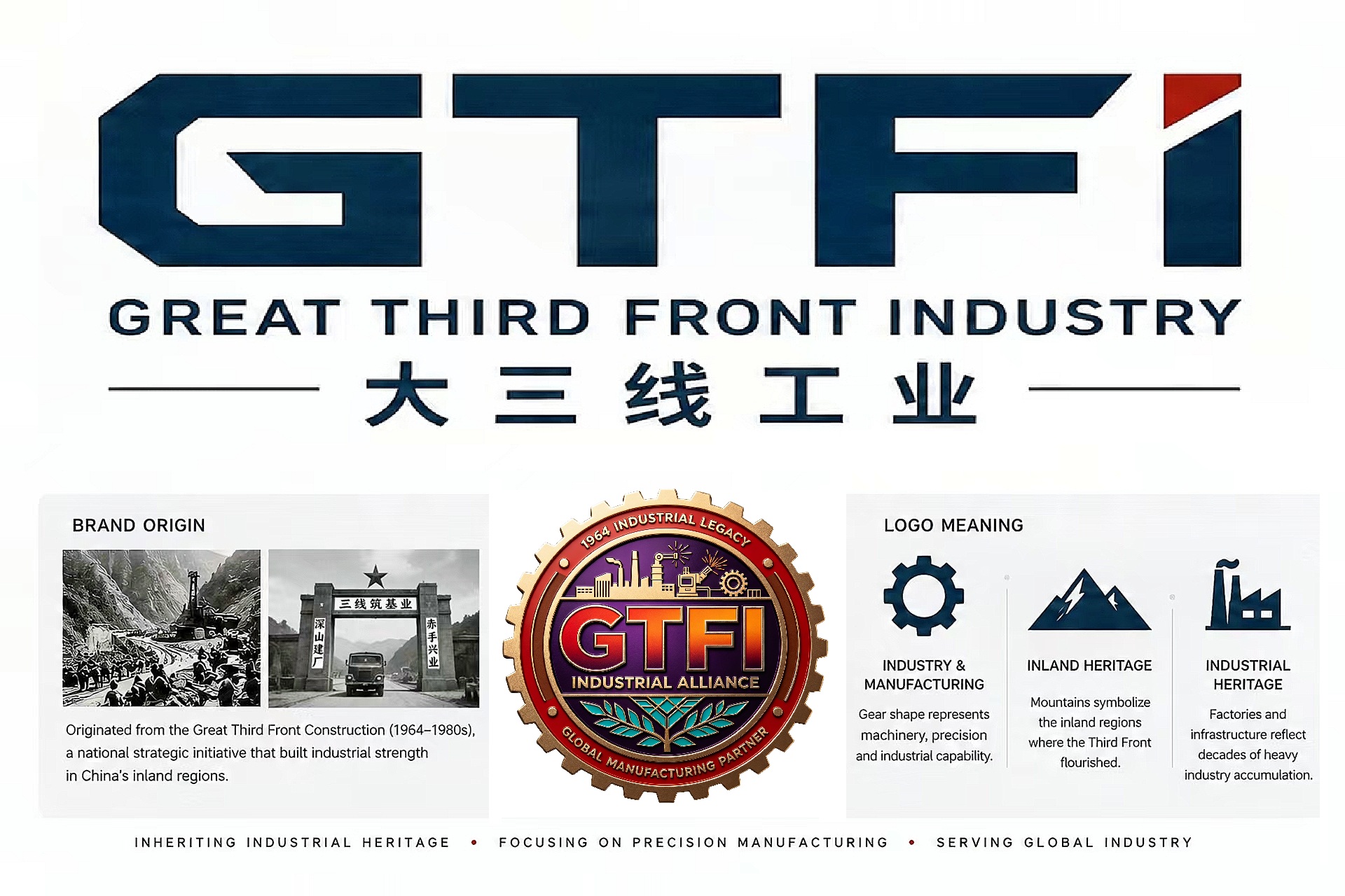 GTFI Industrial Alliance Logo