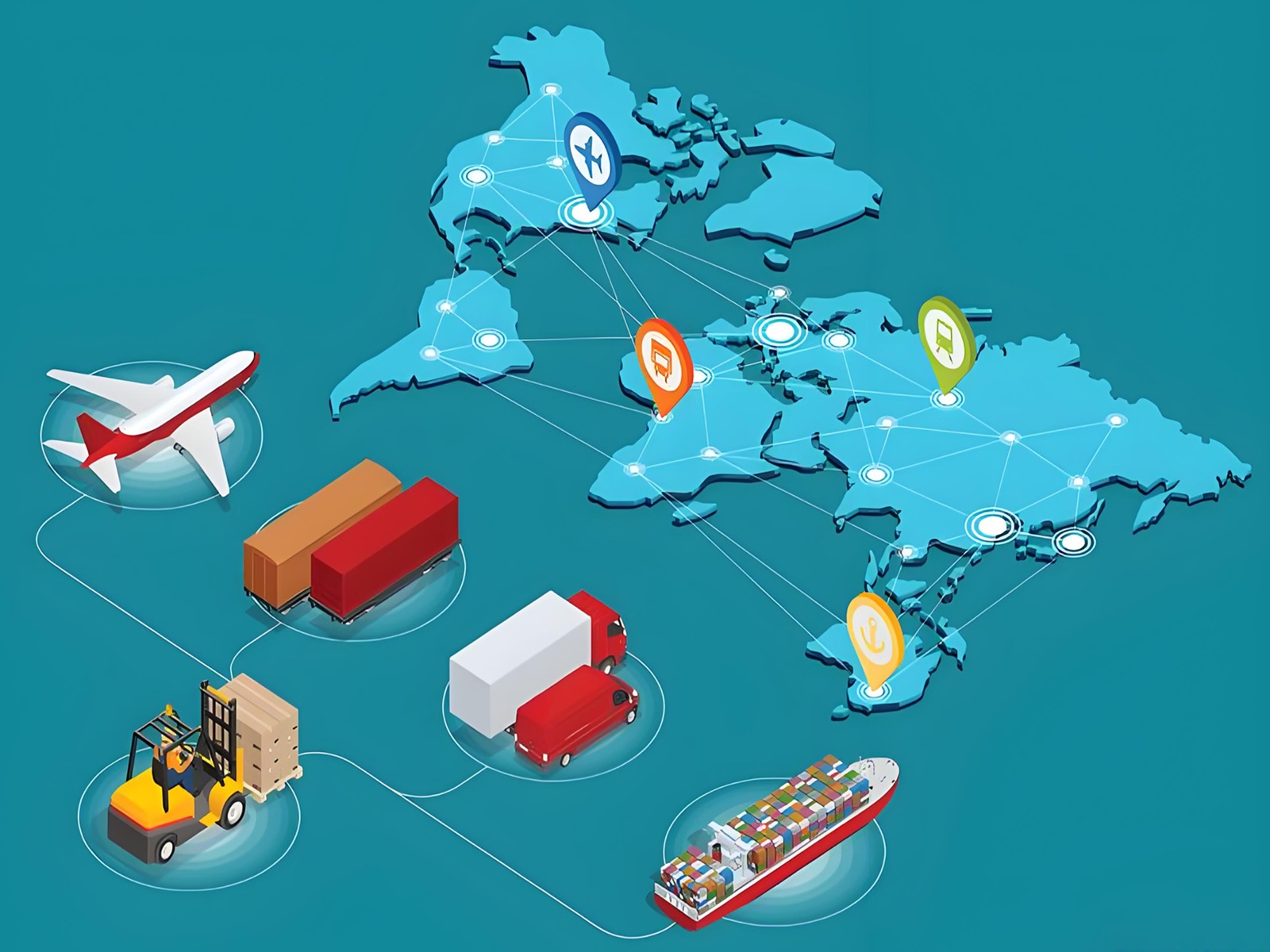 Global Sourcing Platform