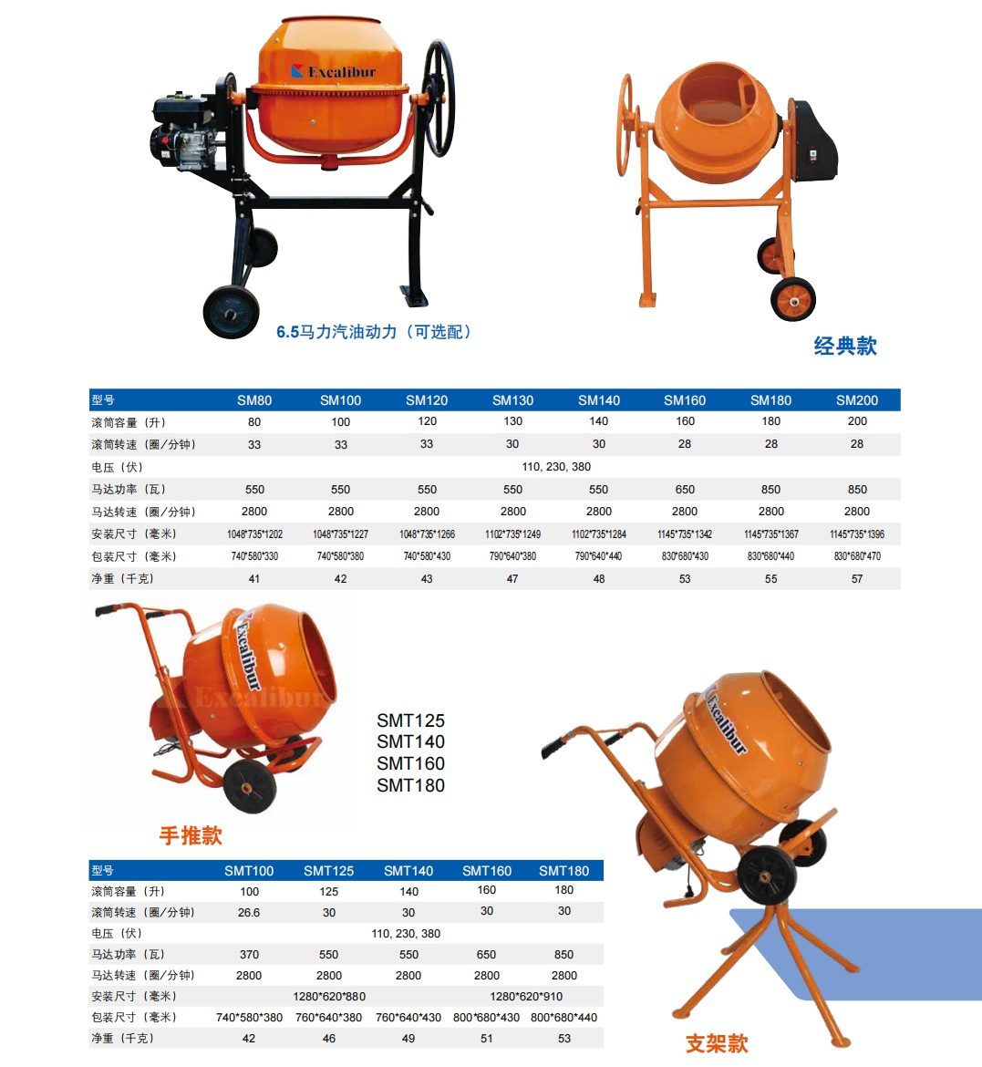 Concrete Mixer