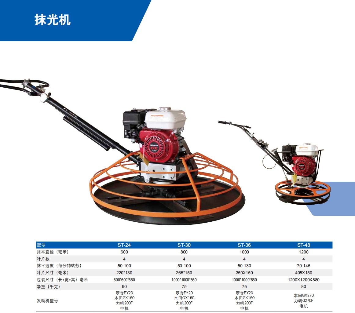 Power Trowel