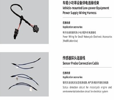 Robot Harness