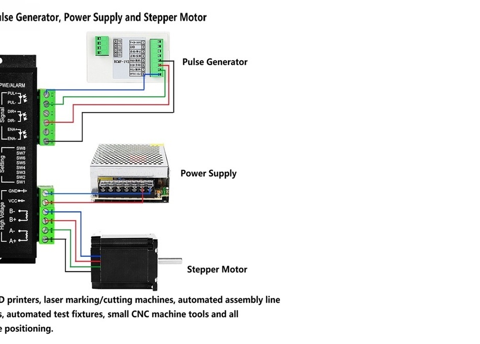 Stepper Motors