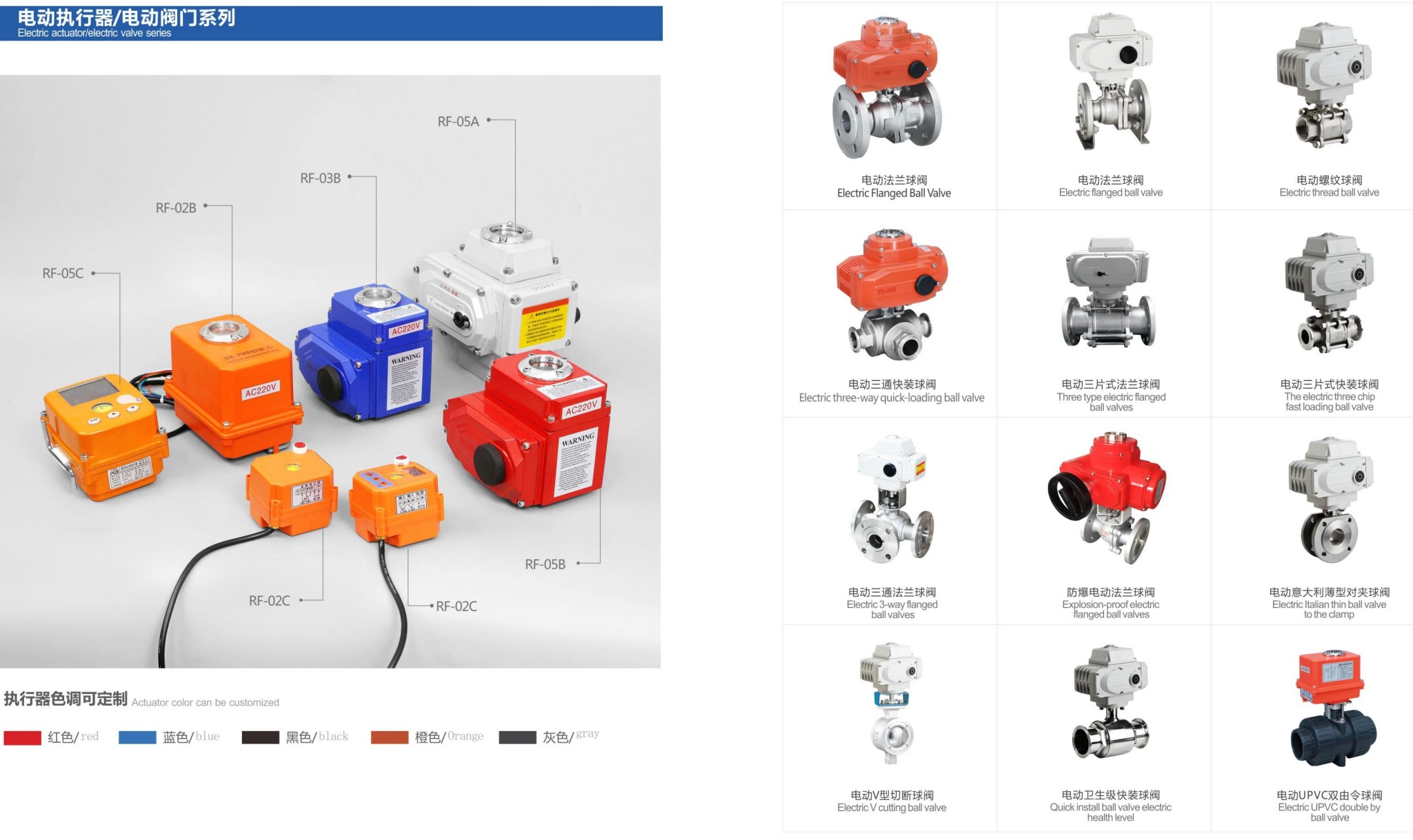 Automation Valves